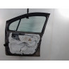 PORTE AVANT DROIT RENAULT MODUS