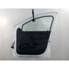 PORTE AVANT DROIT DACIA SANDERO