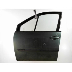 PORTE AVG