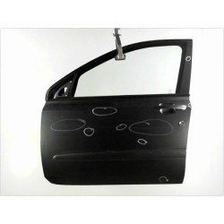 PORTE AVG