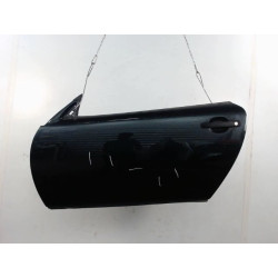 PORTE AVG