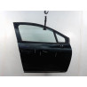 PORTE AVANT DROIT RENAULT CLIO