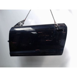 PORTE AVG