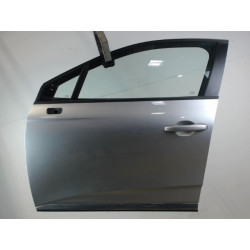 PORTE AVG