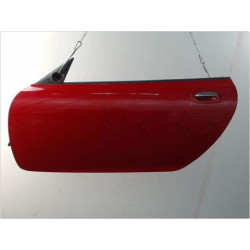 PORTE AVG
