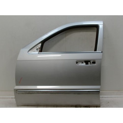 PORTE AVG