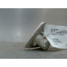 REPETITEUR AILE DROIT RENAULT KANGOO