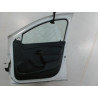 PORTE AVANT DROIT DACIA SANDERO