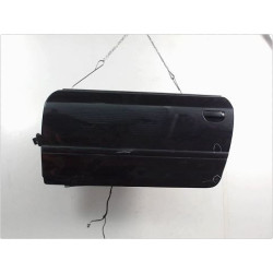 PORTE AVG