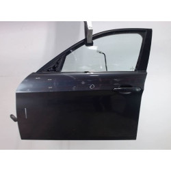 PORTE AVG
