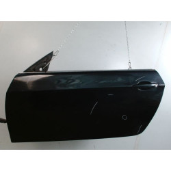 PORTE AVG