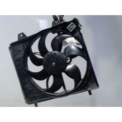 MOTEUR VENTILATEUR RADIATEUR