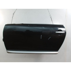 PORTE AVG