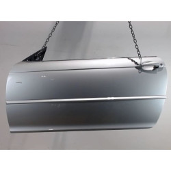 PORTE AVG