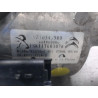 COMPRESSEUR AIR CONDITIONNE PEUGEOT 208