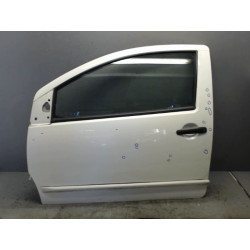 PORTE AVG