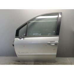 PORTE AVG