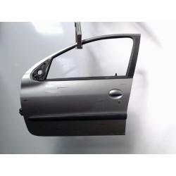 PORTE AVG