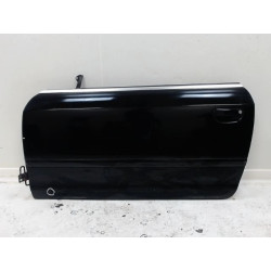 PORTE AVG