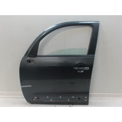 PORTE AVG