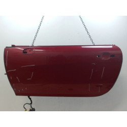 PORTE AVG
