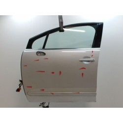 PORTE AVG