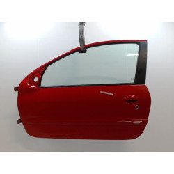 PORTE AVG