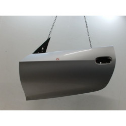 PORTE AVG