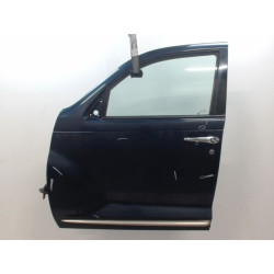 PORTE AVG