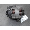 ALTERNATEUR MINI MINI