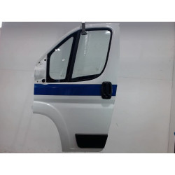 PORTE AVG