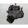 BOITE A VITESSE MECANIQUE RENAULT R19 Phase 2 1992-1996 1.8 