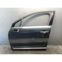 PORTE AVG