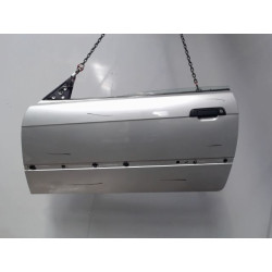 PORTE AVG