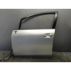PORTE AVG