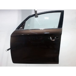 PORTE AVG