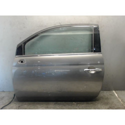 PORTE AVG