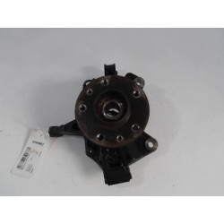 PIVOT AVD
