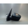 RETROVISEUR EXTERIEUR GAUCHE HYUNDAI I10