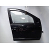 PORTE AVANT DROIT DACIA SANDERO 2008-