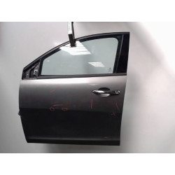 PORTE AVG