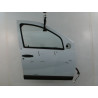 PORTE AVANT DROIT DACIA SANDERO