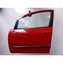 PORTE AVG