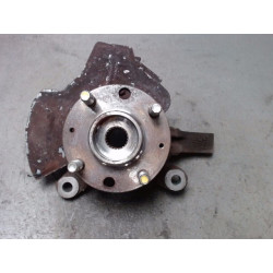 PIVOT AVD