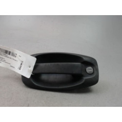 POIGNEE EXT PORTE AVG