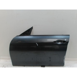 PORTE AVG