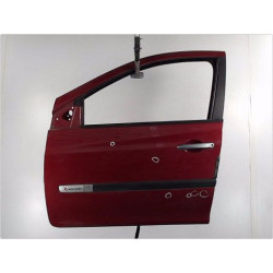 PORTE AVG