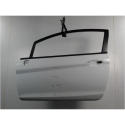 PORTE AVG