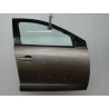 PORTE AVANT DROIT RENAULT MEGANE