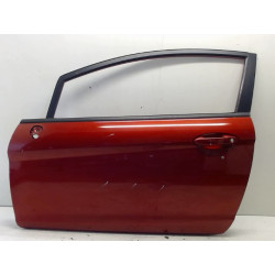 PORTE AVG